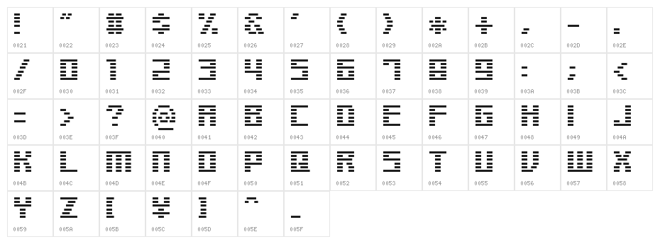 Liner BMP14 Character Map