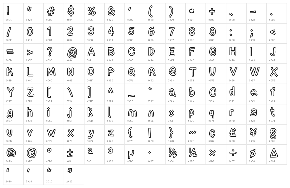 LinerTape Character Map