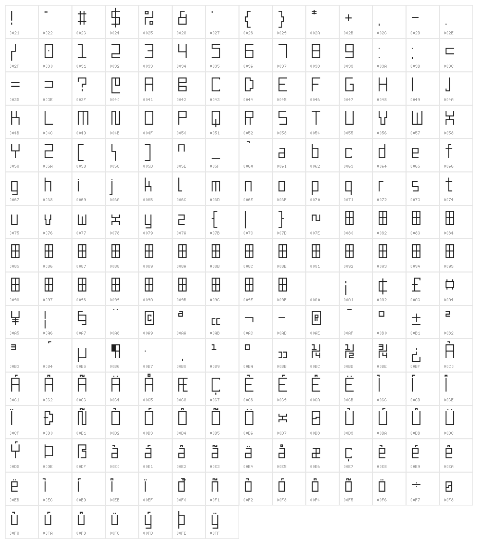 Linerama Character Map