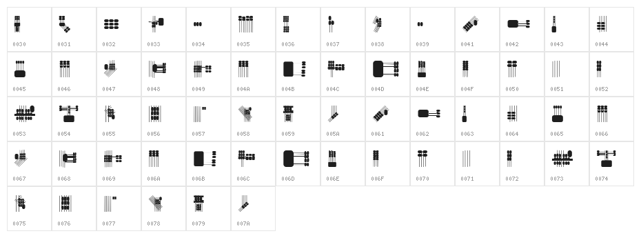Lines and Objects Regular Character Map