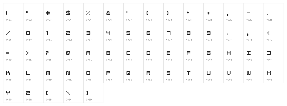 Linesquare Rounded Extended Regular Character Map