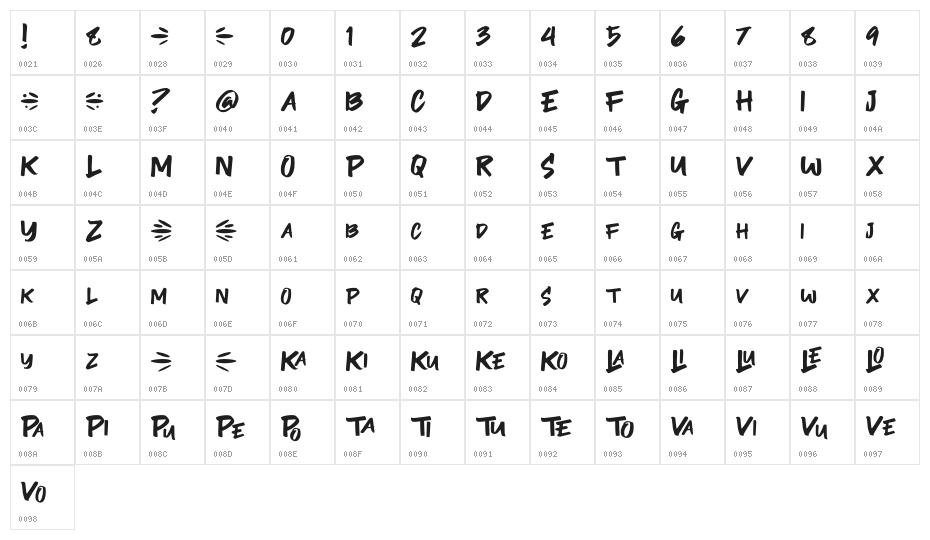 LingLengLang Character Map