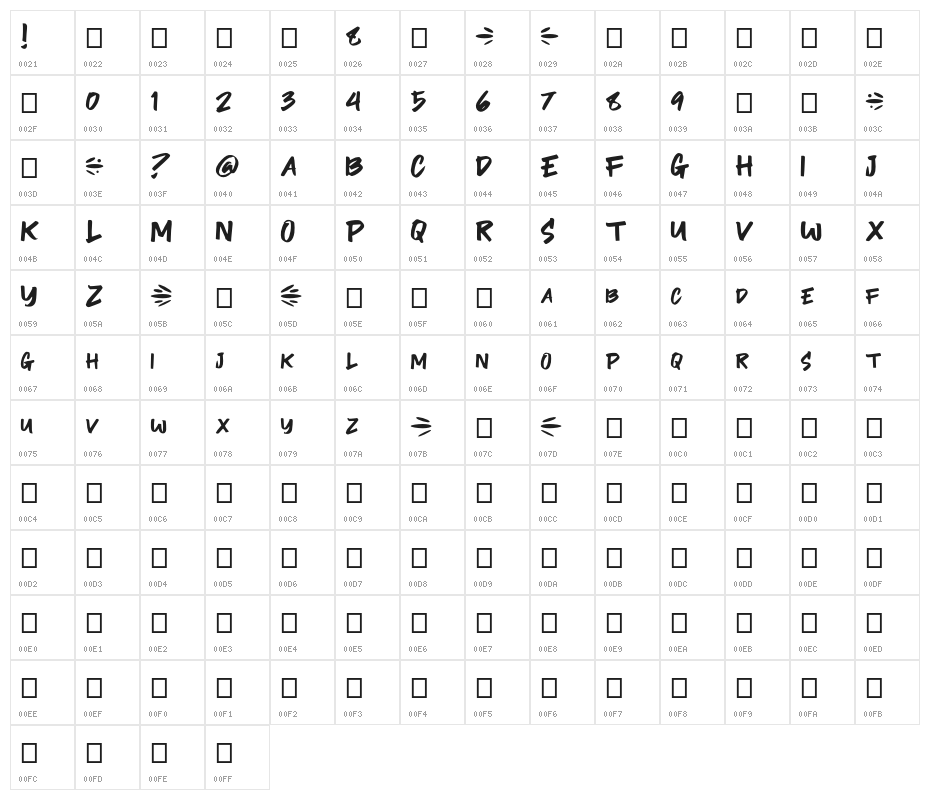 LingLengLang Character Map