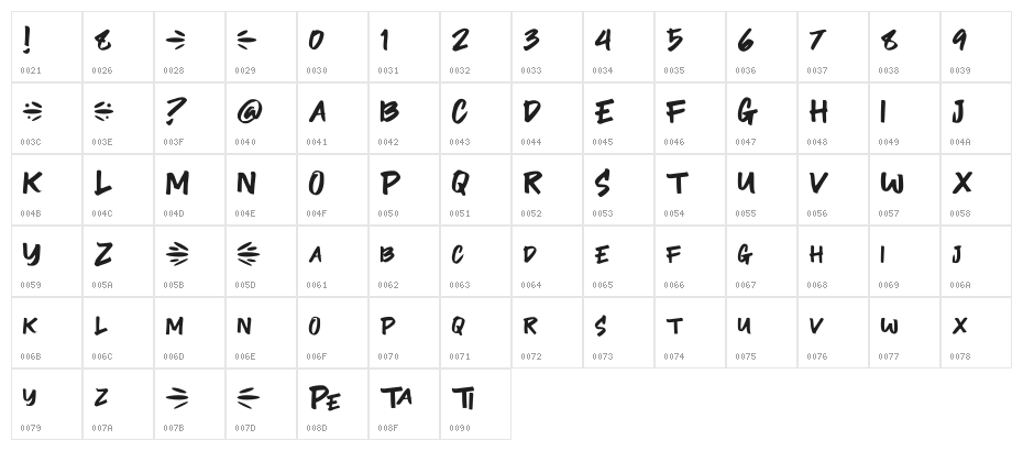 LingLengLang Character Map