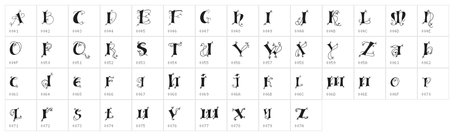 Linger demo Character Map