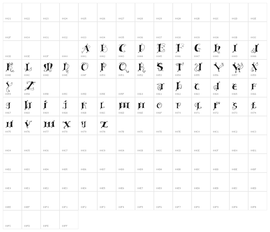 Lingerdemo Character Map