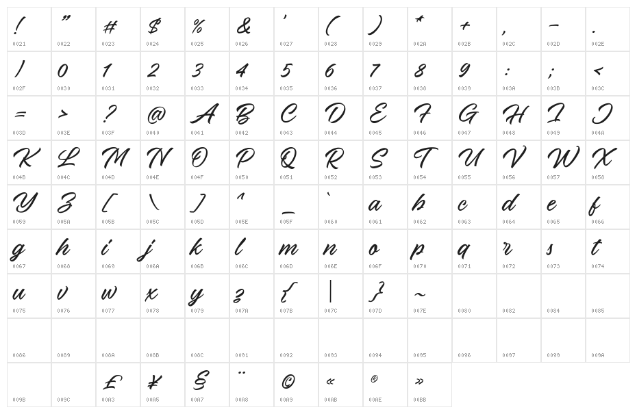 Lingkari Heart Character Map