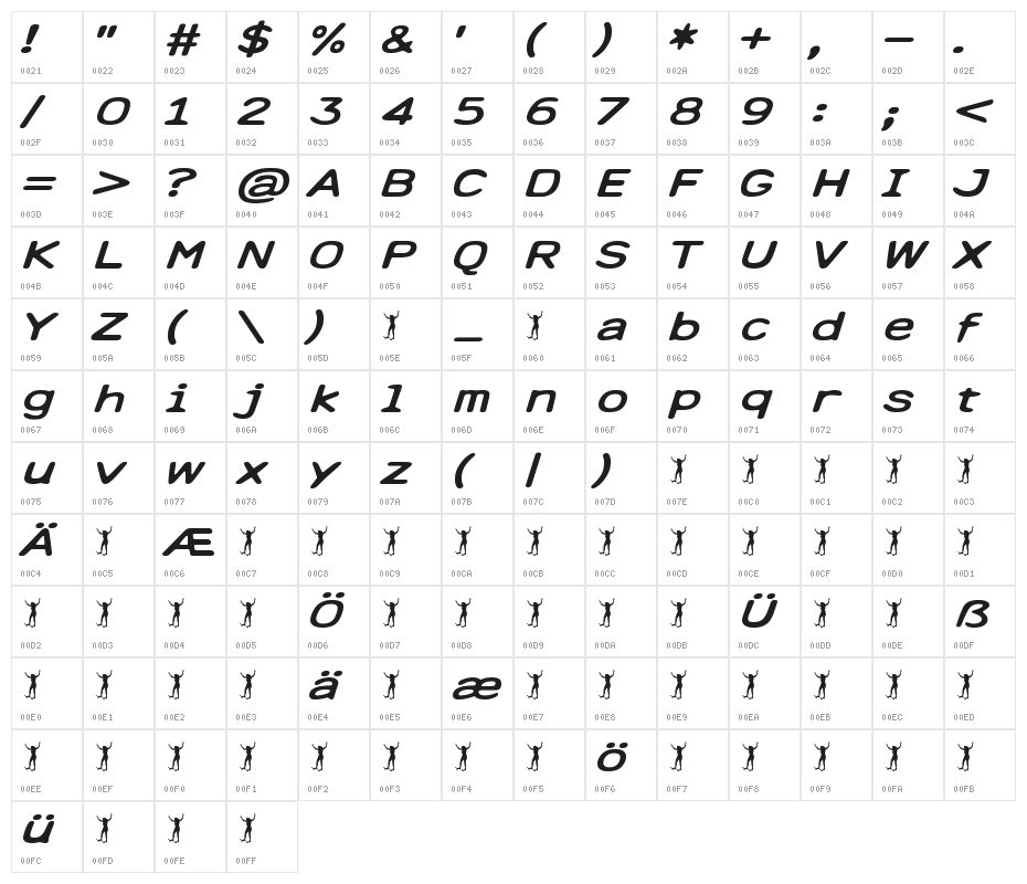 Lingnerallee 12345 Character Map
