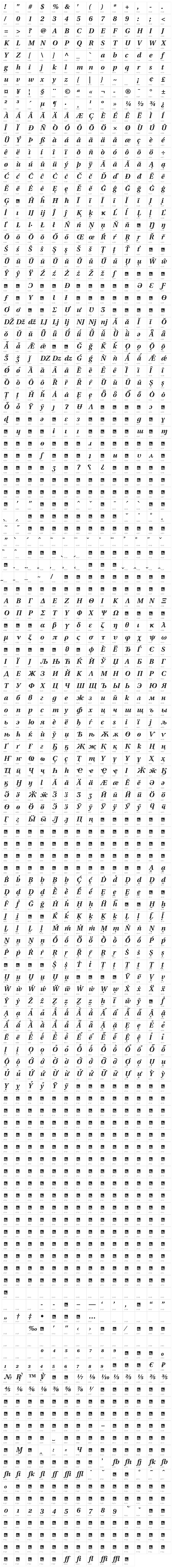 LinguisticsPro-BoldItalic Character Map