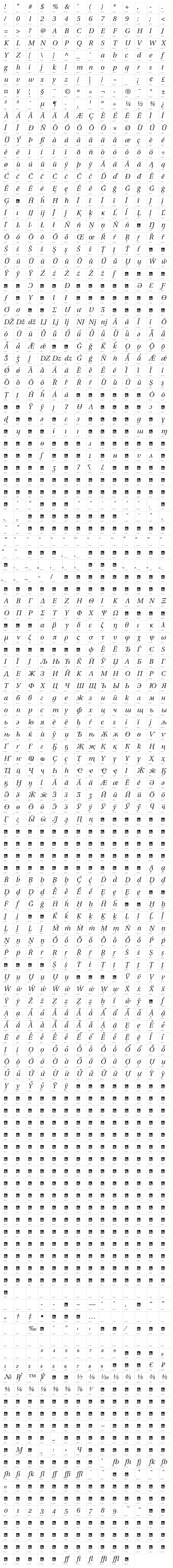 LinguisticsPro-Italic Character Map