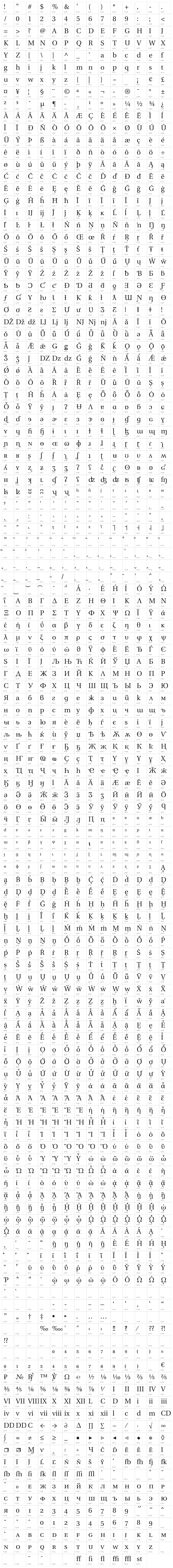 LinguisticsPro-Regular Character Map