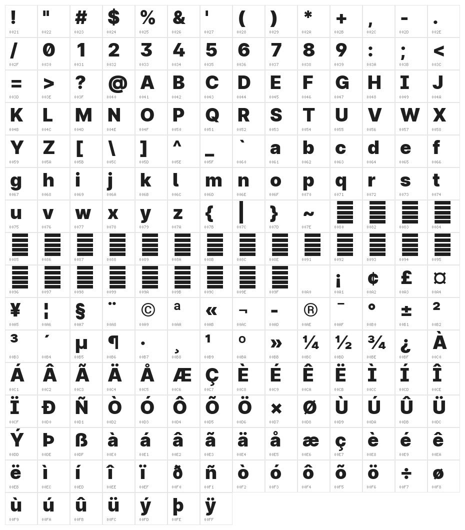 LinikSans-Black Character Map