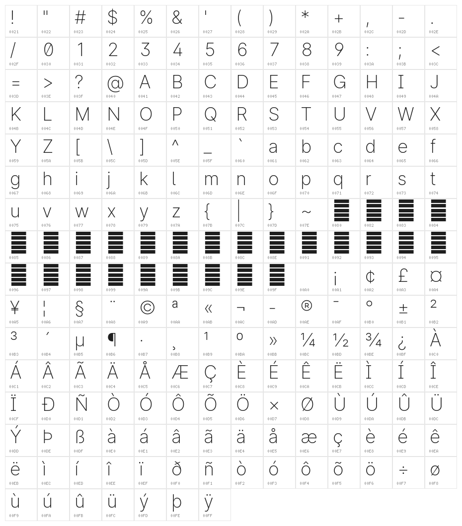LinikSans-ExtraLight Character Map