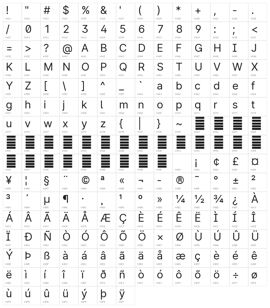 LinikSans-Regular Character Map