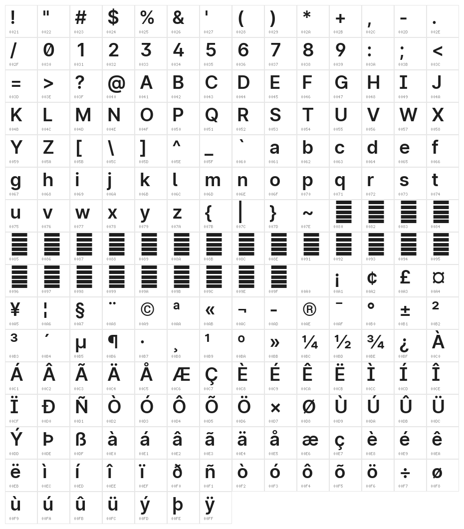 LinikSans-SemiBold Character Map