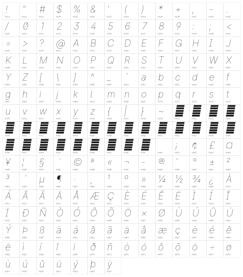 LinikSans-ThinItalic Character Map
