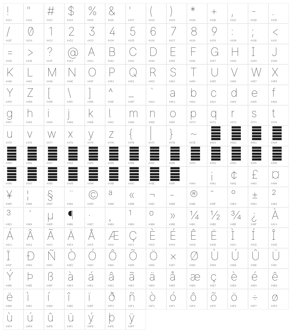 LinikSans-Thin Character Map