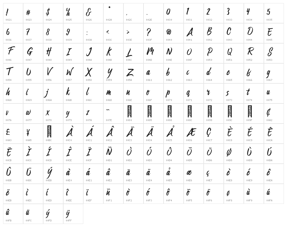 Linimasa Regular Character Map