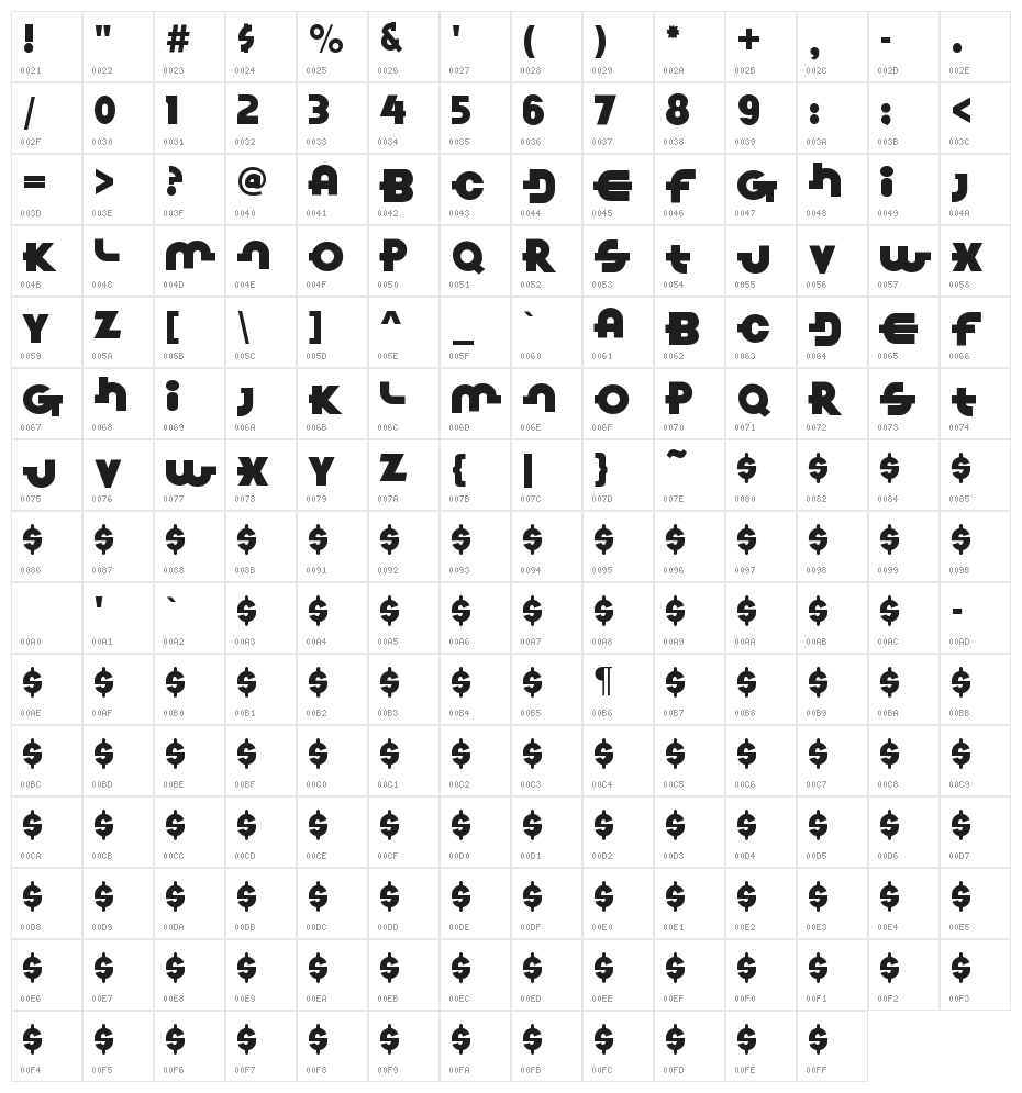 Link Parties Character Map