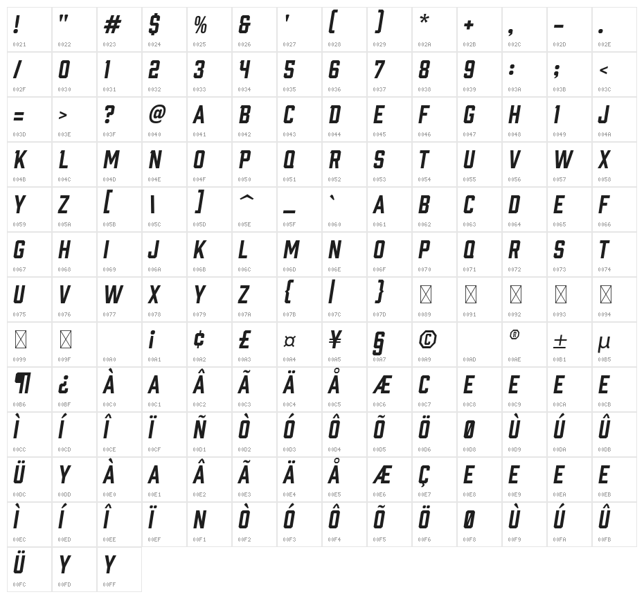 Link Start Italic Character Map