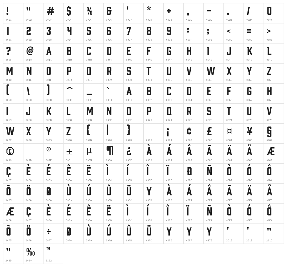 Link Start Character Map