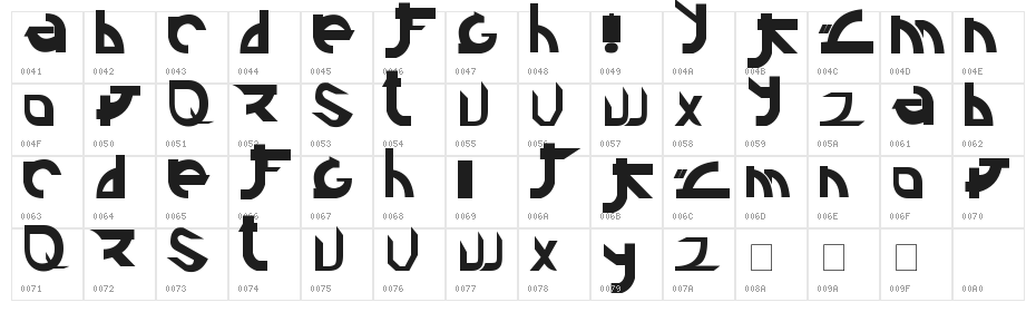 Linkin Character Map