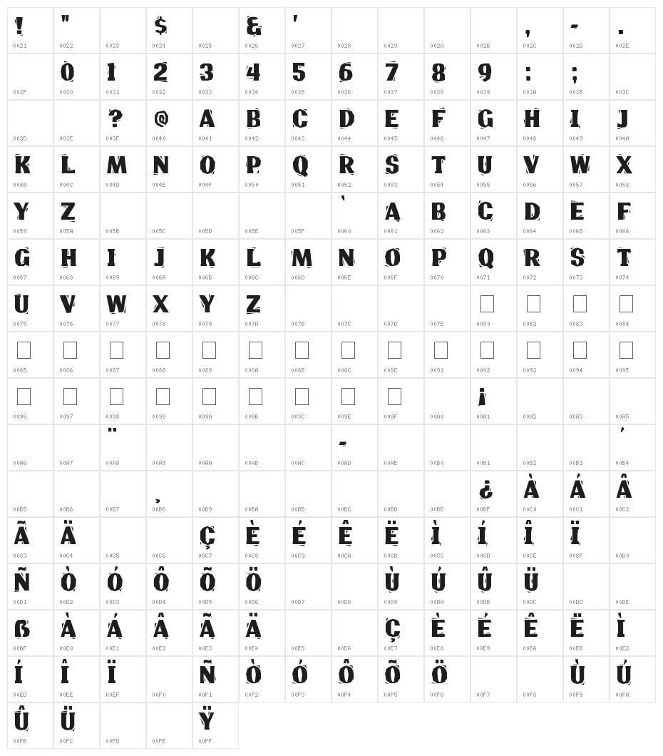 Lino Chisel Character Map