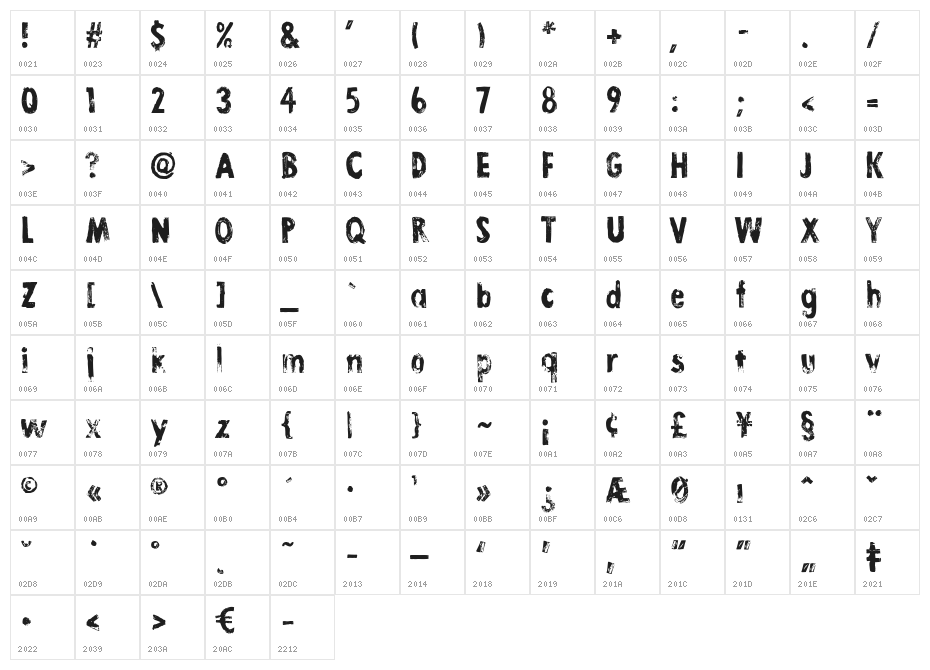 Lino Stamp Bold Character Map