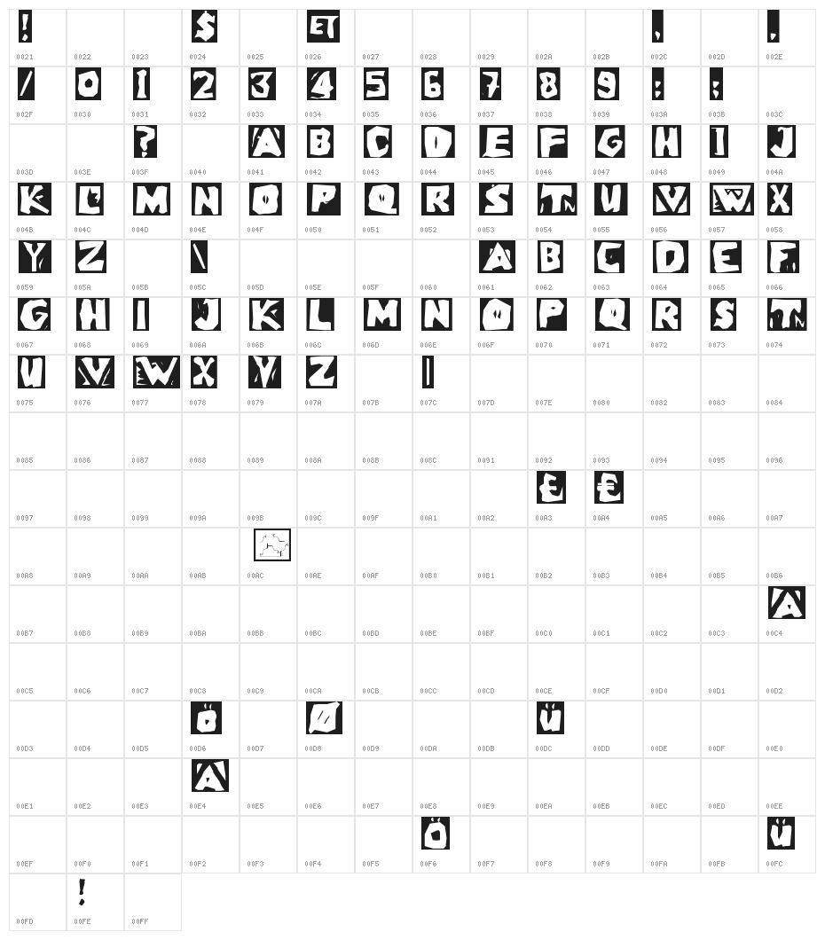 LinoLeumInvers Character Map