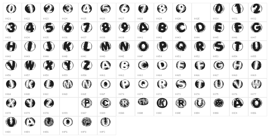 LinocapsBR Character Map