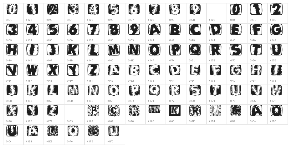 LinocapsB Character Map