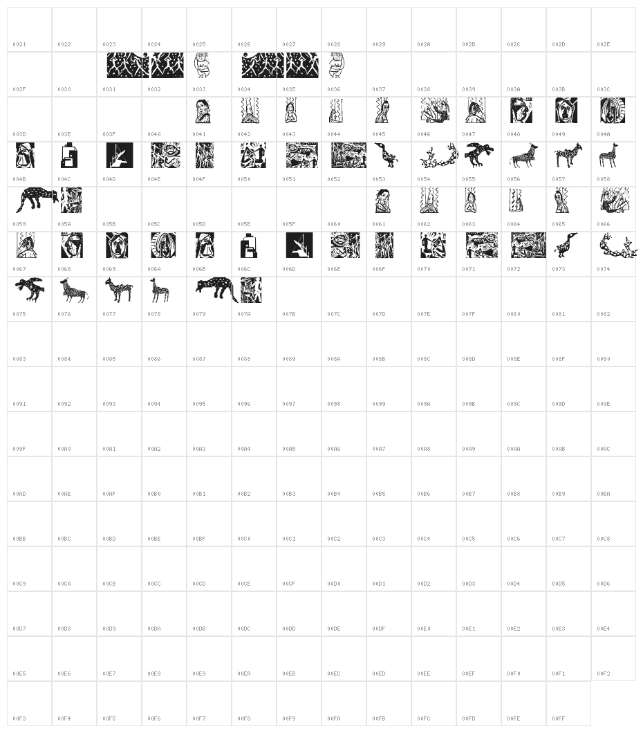 LinolCuts Character Map