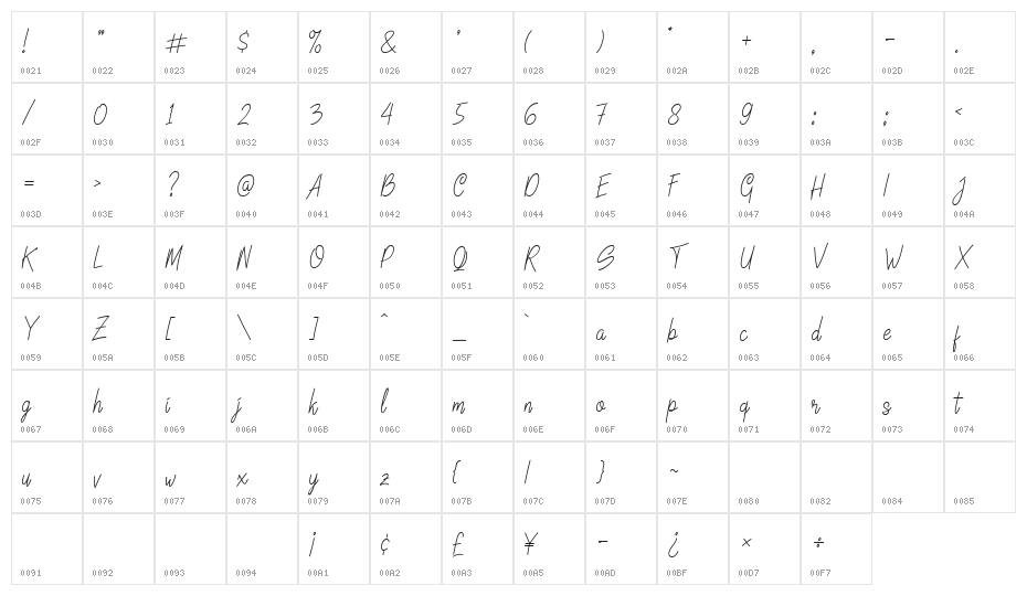 Linoleo Script Character Map