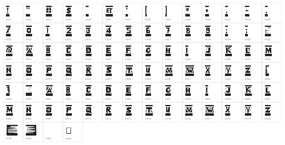Linoleum Character Map