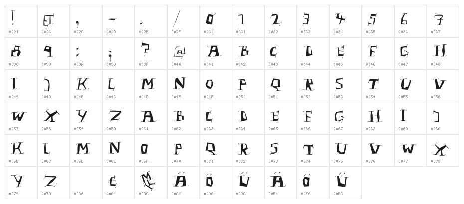 Linolphabet-Bold Character Map