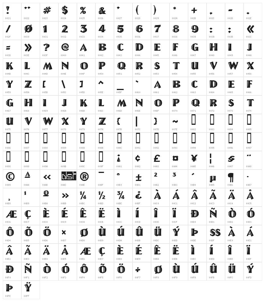Linolschrift Character Map