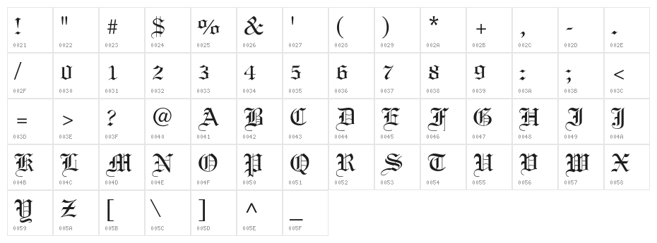 Linotext Character Map