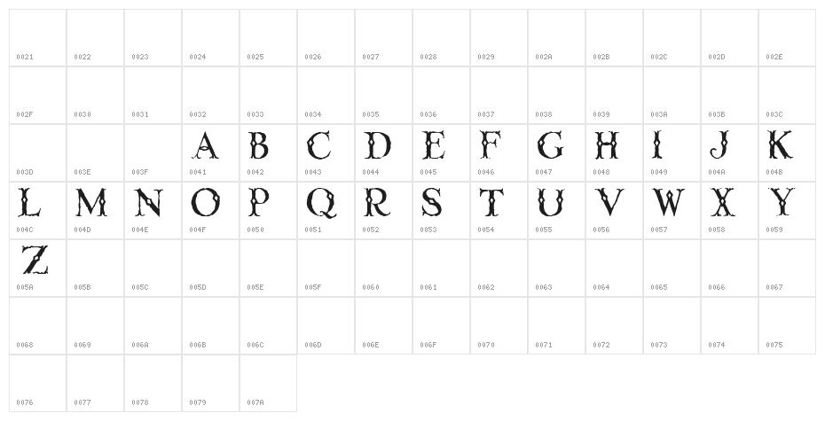 Linthicum Demo Character Map