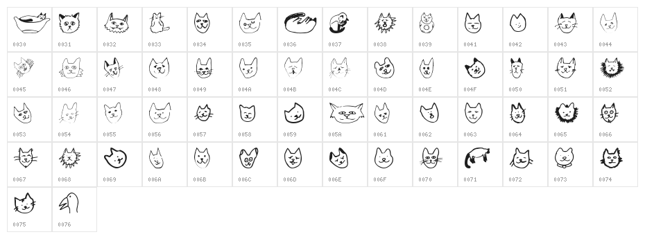 LinusFace Character Map