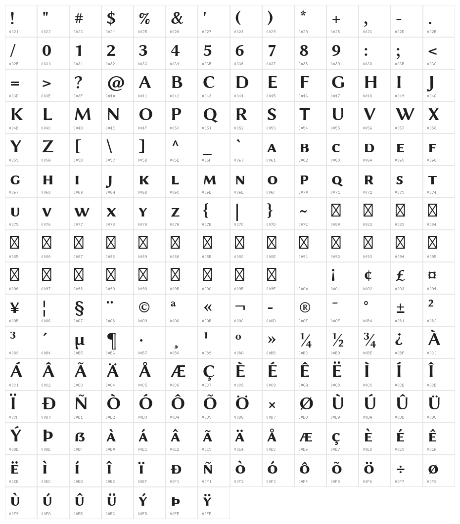 Linux Biolinum Capitals Bold Character Map