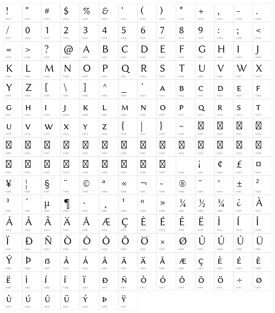 Linux Biolinum Capitals Character Map