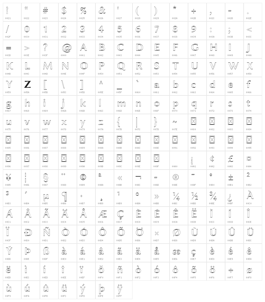 Linux Biolinum Outline Bold Character Map