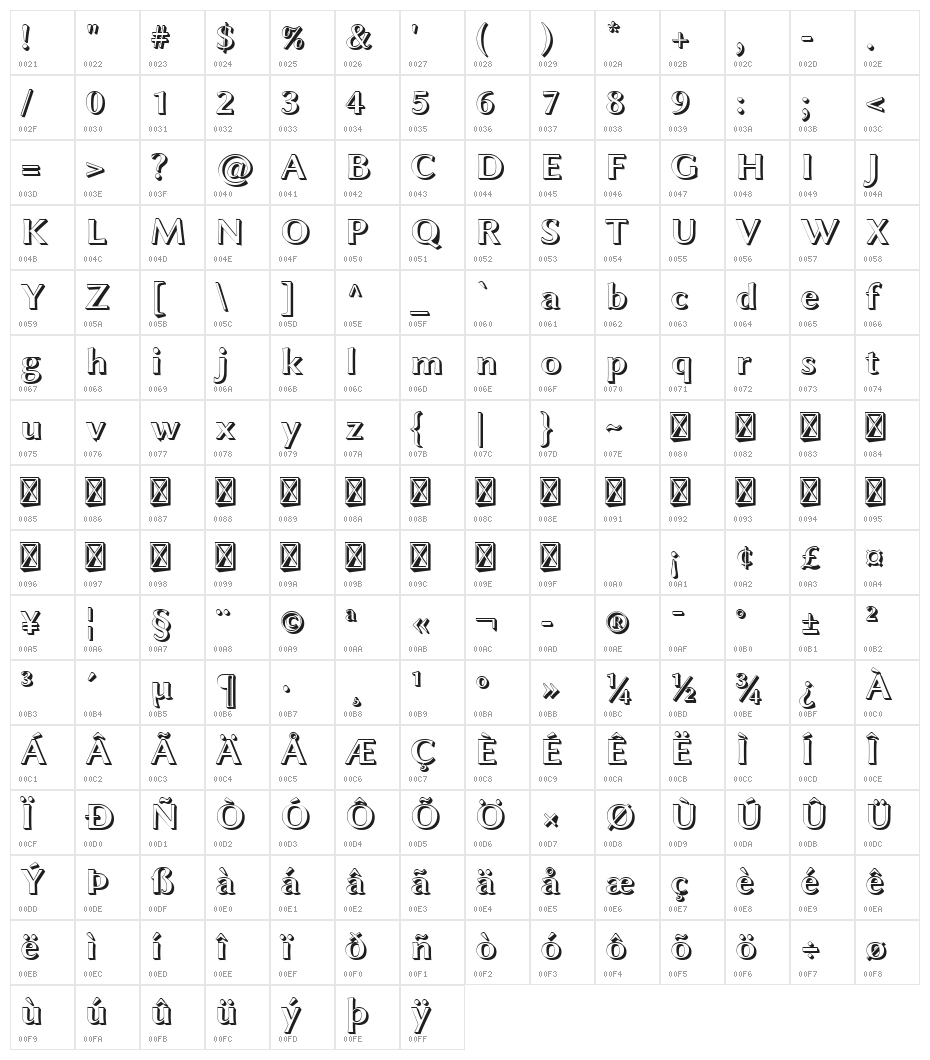 Linux Biolinum Shadow Bold Character Map