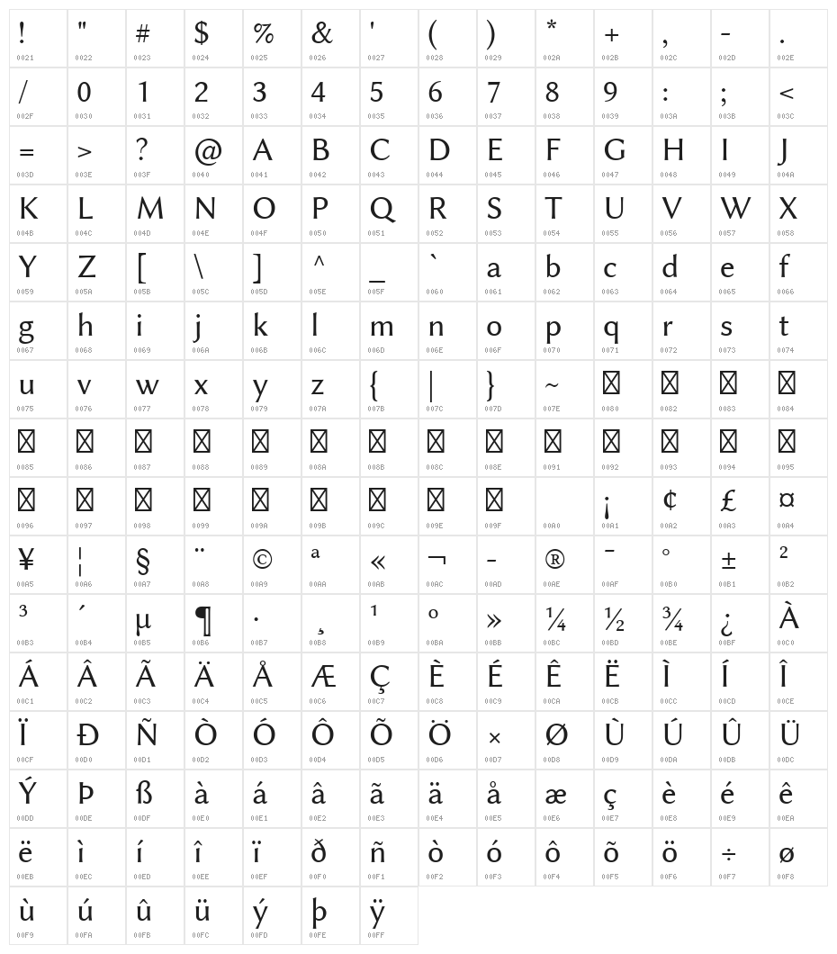 Linux Biolinum Character Map