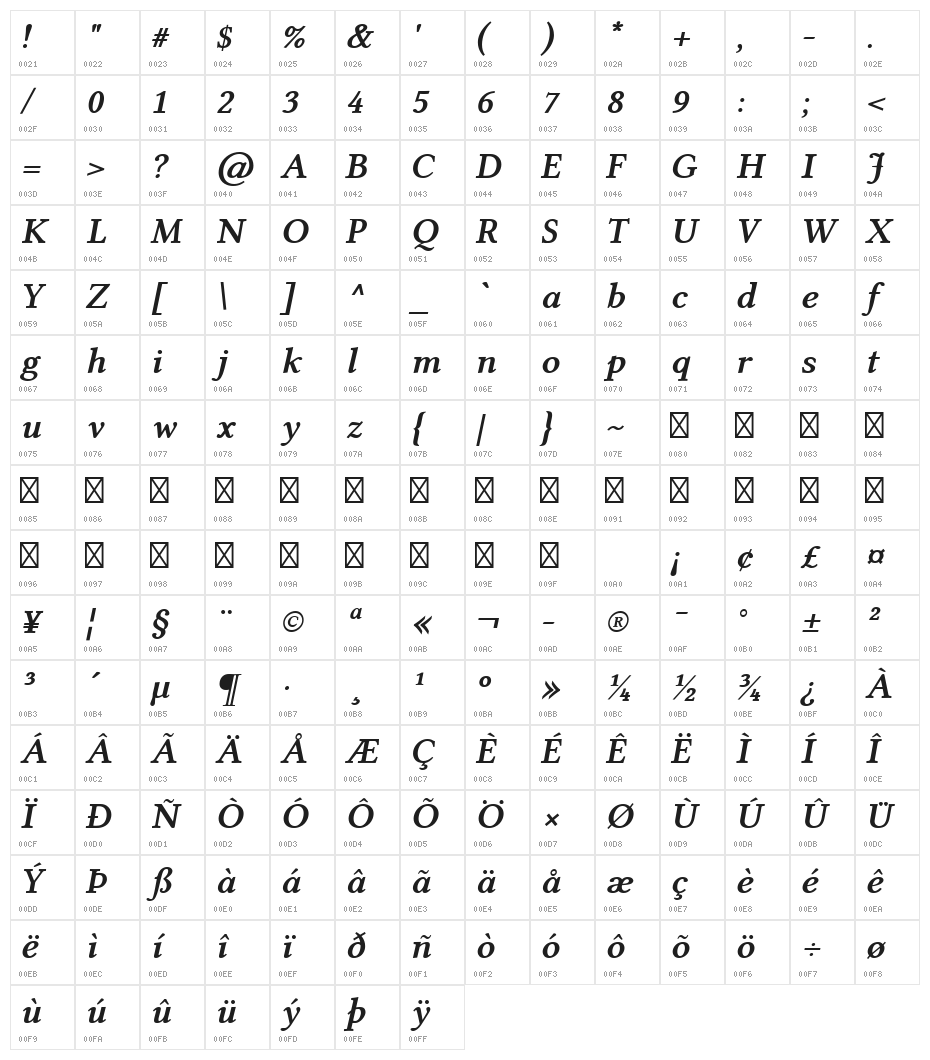 Linux Libertine Bold Italic Character Map