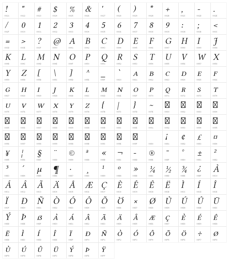 Linux Libertine Capitals Italic Character Map
