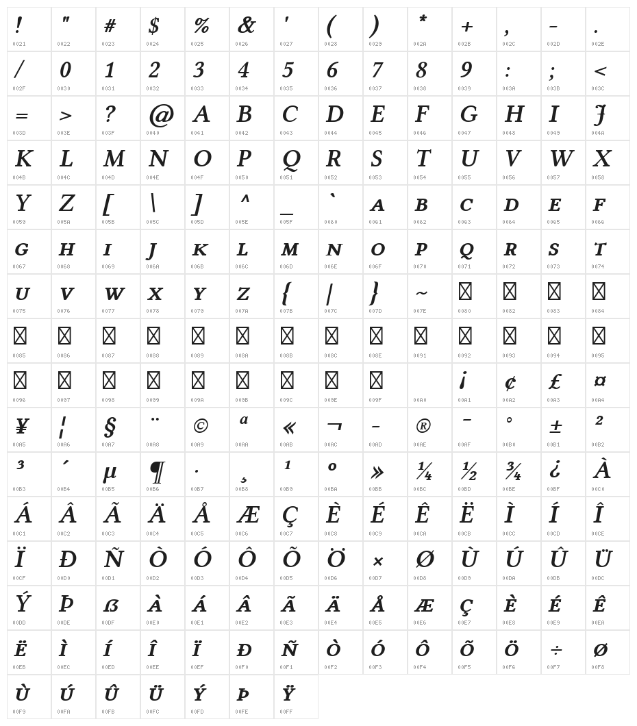 Linux Libertine Capitals Semibold Italic Character Map