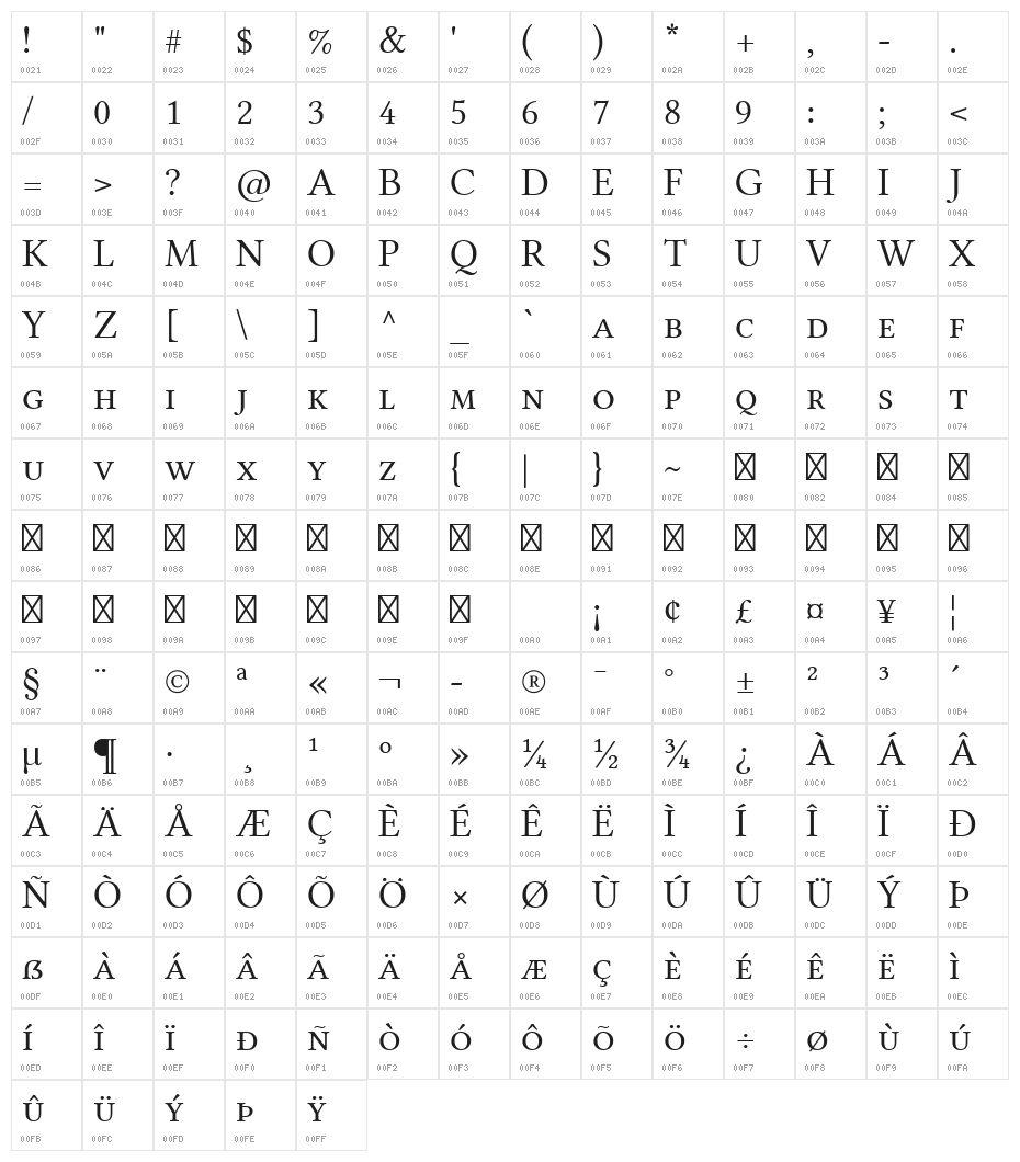 Linux Libertine Capitals Character Map