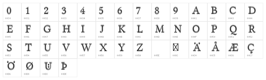 Linux Libertine Initials Character Map