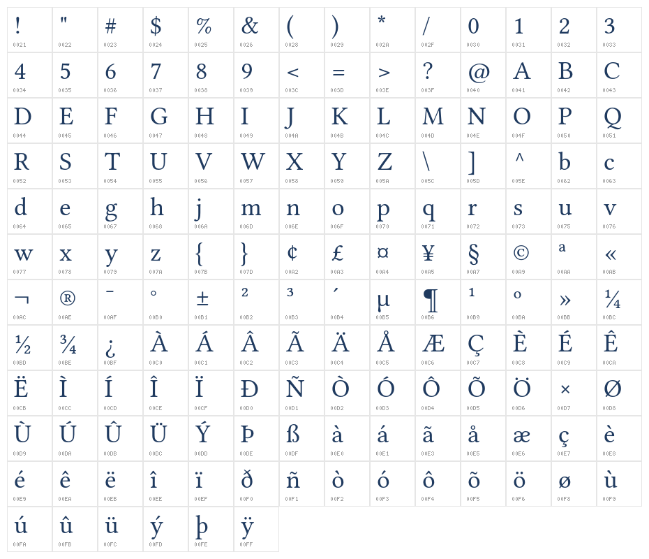 Linux Libertine O1 Character Map
